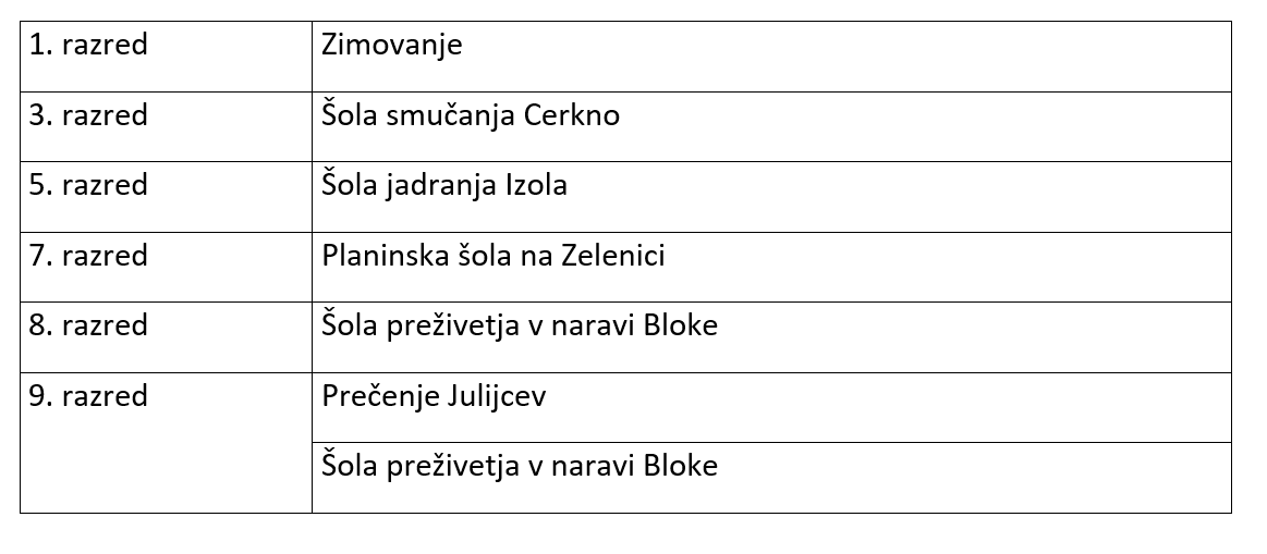 Posnetek zaslona 2024-09-30 103207